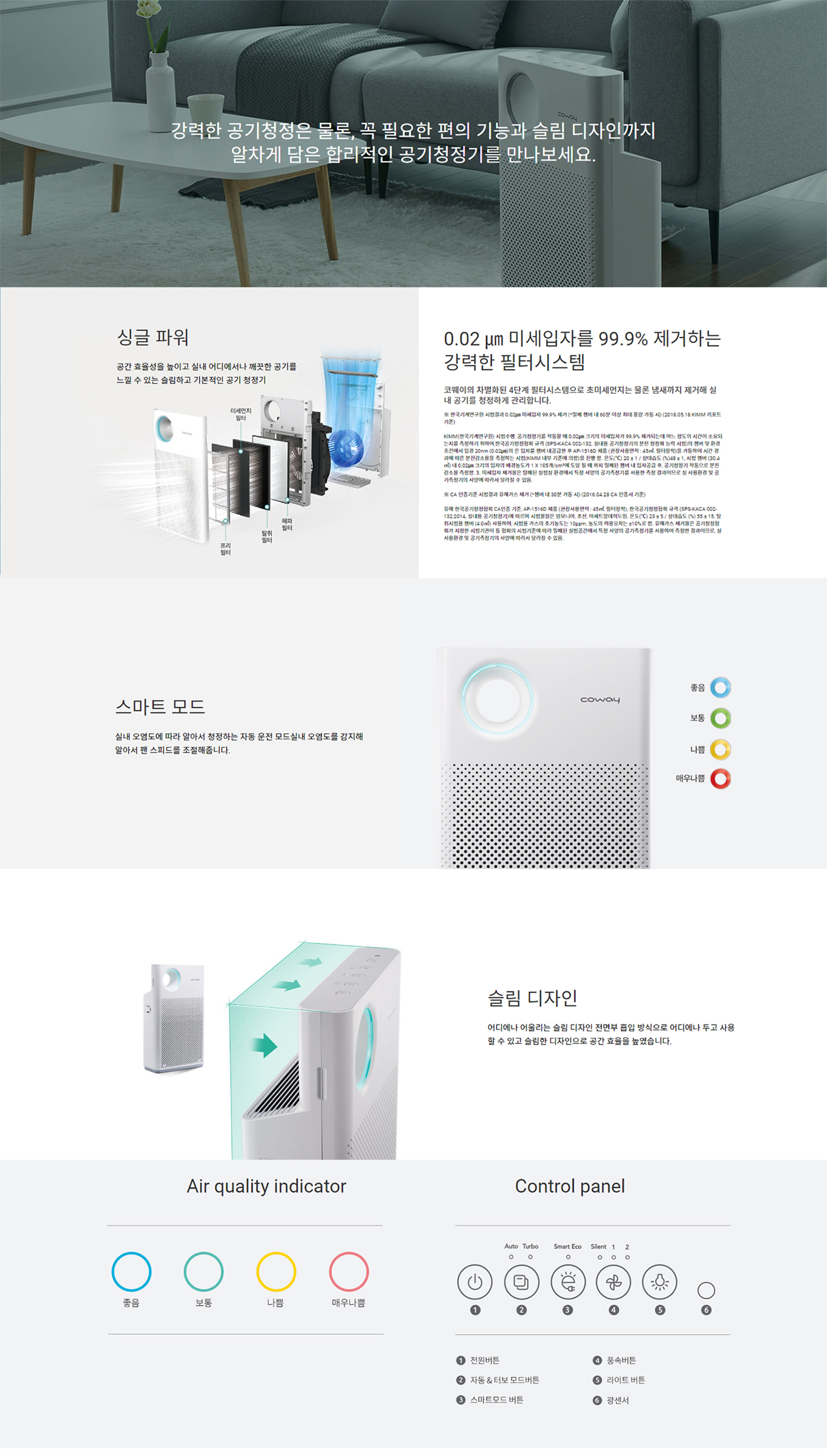 AP-1018F Detailed Product Features and Specifications